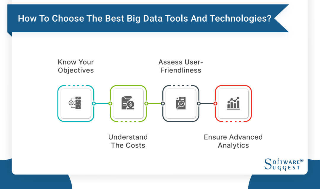 how to choose the best big data tools