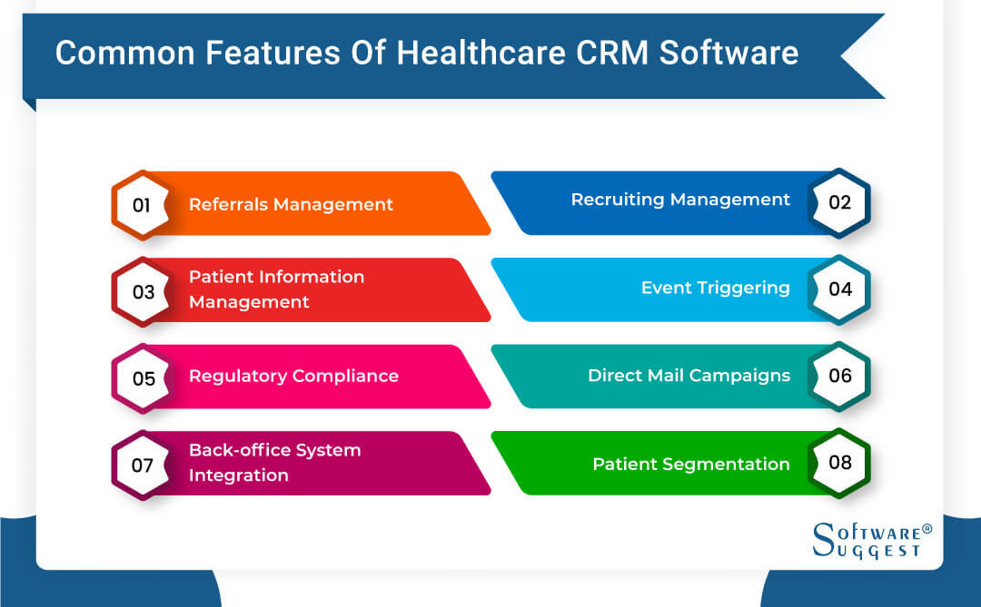 best crm for healthcare