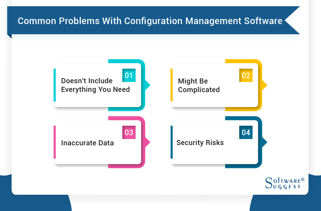 Common Problems With Configuration Management Software