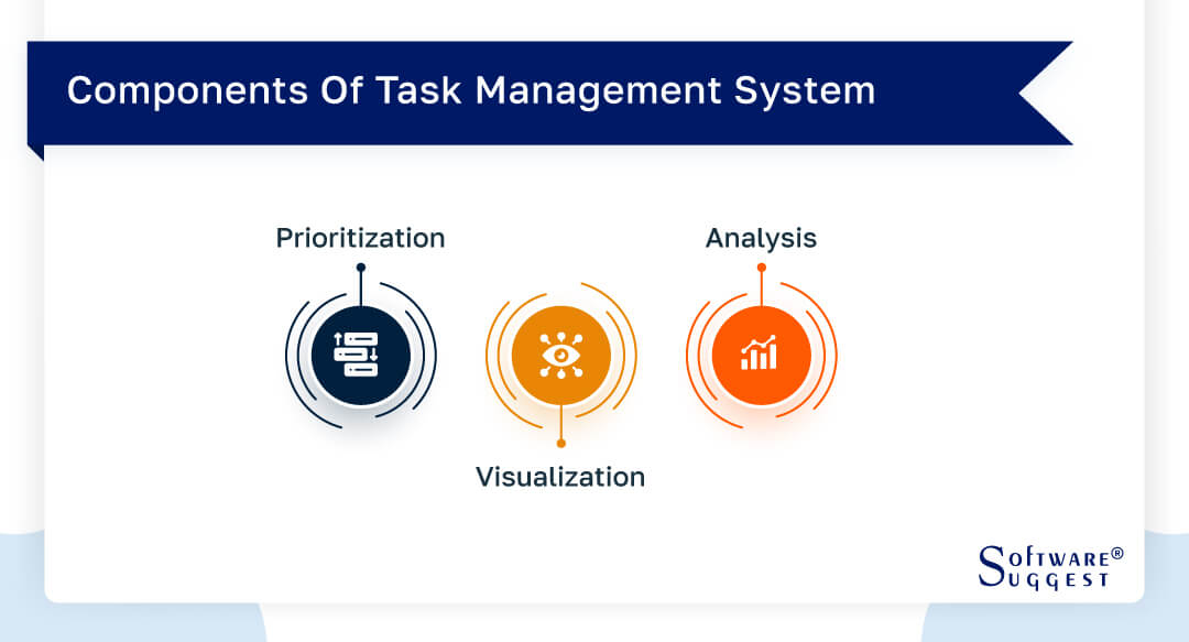 Best Task Management Software in India for 2025 - Get Free Demo