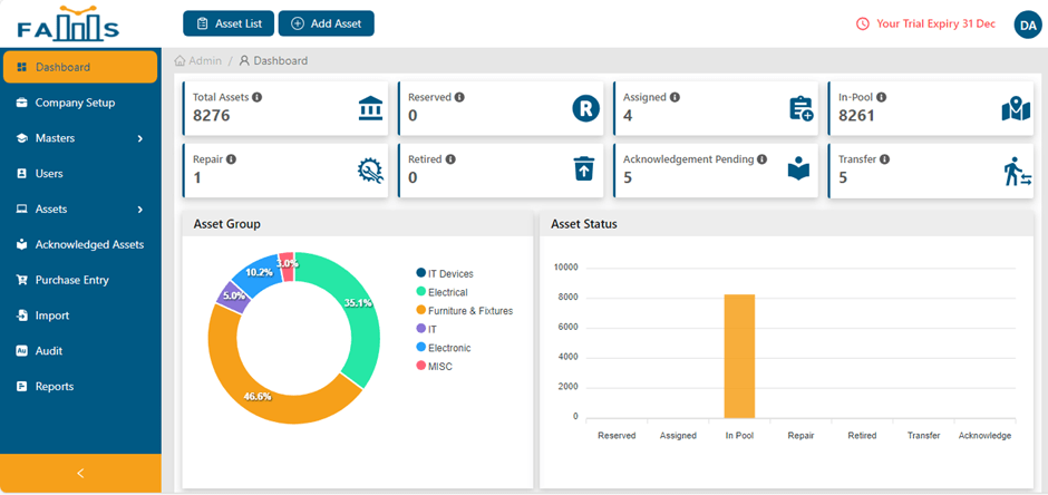 crown fixed asset dashboard