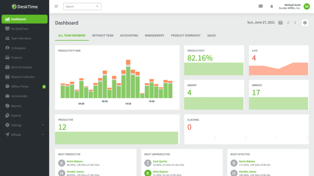 Best Computer Monitoring Software in India for 2025 - Get Free Demo