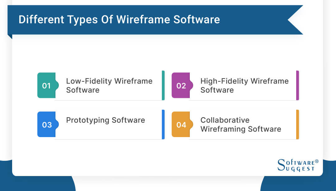 Icon categories, export image scaling, and more - WireframeSketcher