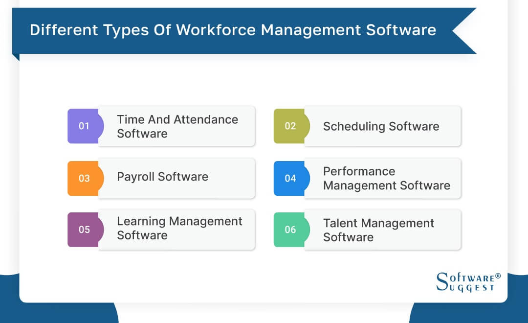 6 Features of the Best Workforce Management Software Solutions