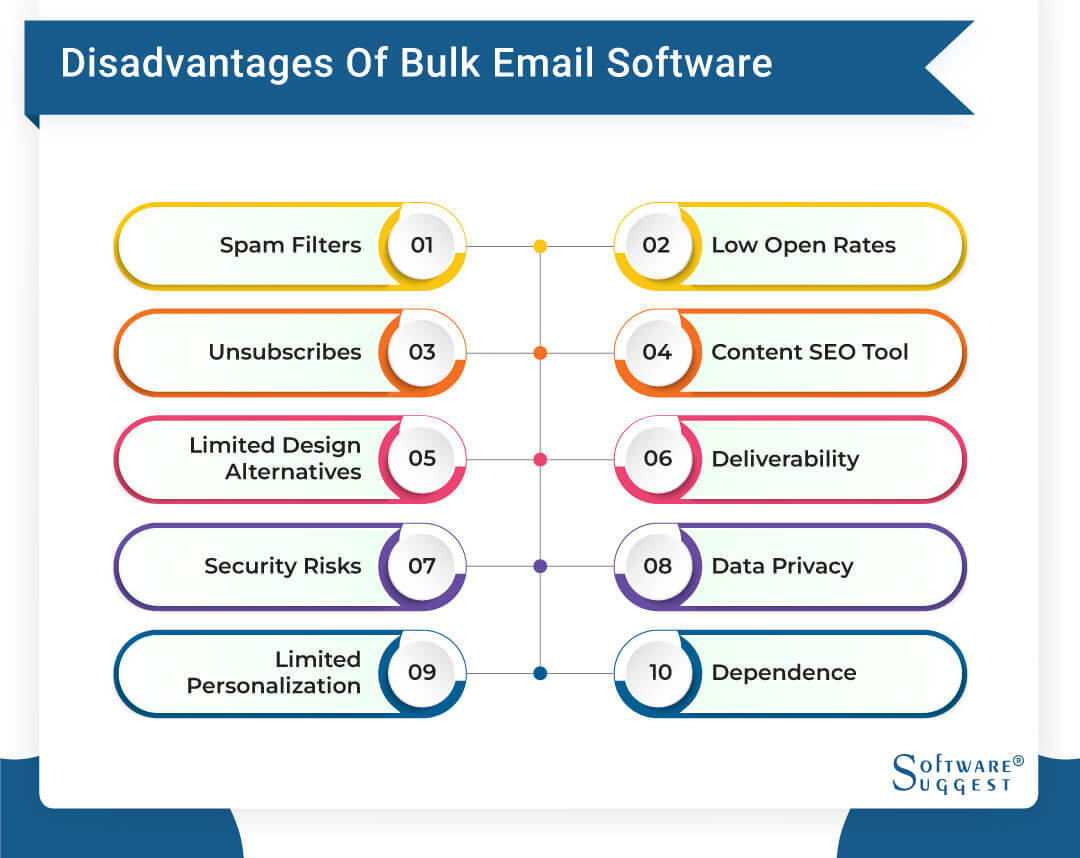 20 Best Free Bulk Email Software In India For Send Mass Emails 1107