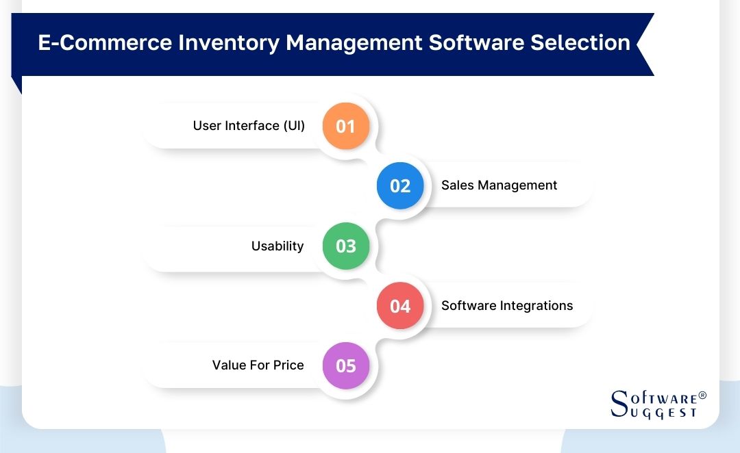 READY PRO INVENTORY MANAGEMENT AND E-COMMERCE SOFTWARE ::  auctions  listing software