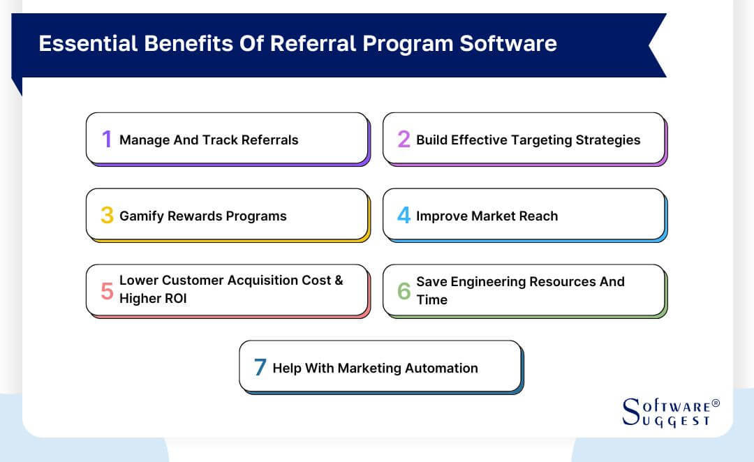 17 Best Referral Marketing Software in 2024 (Reviewed)