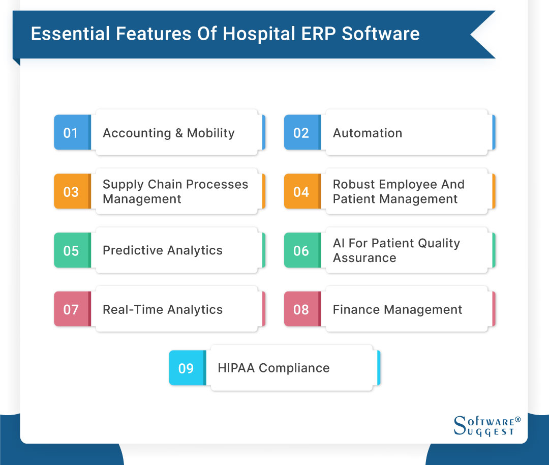 20 Best Hospital ERP Software in 2024