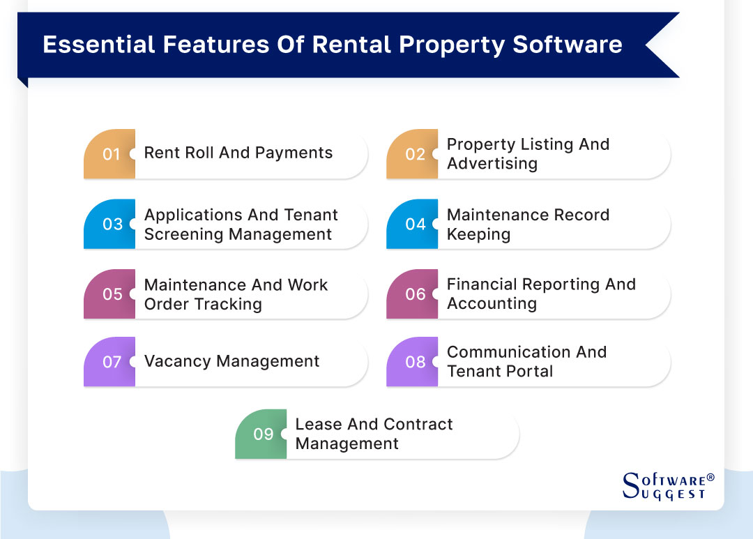 Best Rental Property Management Software in India for 2025 - Get Free Demo