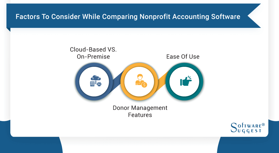 20 Best Nonprofit Accounting Software In 2024