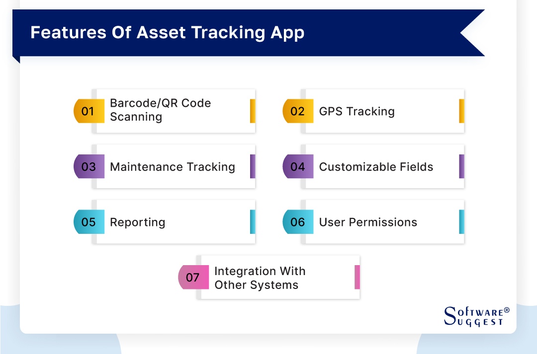 Features of Asset Tracking Software