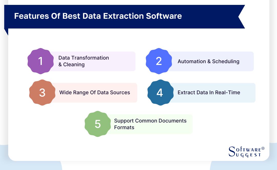 Best Data Extraction Software in India for 2025 - Get Free Demo