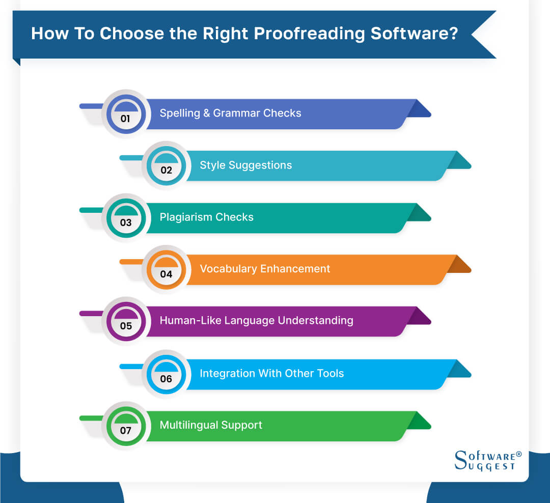 Similarly Spelled Words - A Tricky Proofreading Issue - ClaimMaster Software