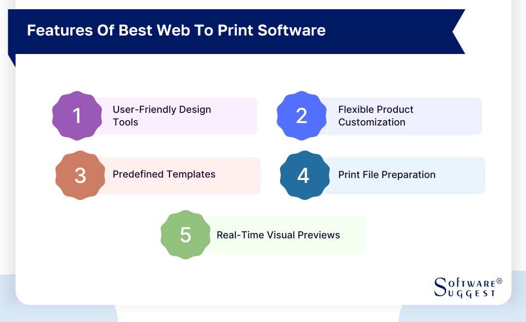 20 Best Web to Print Software in 2023