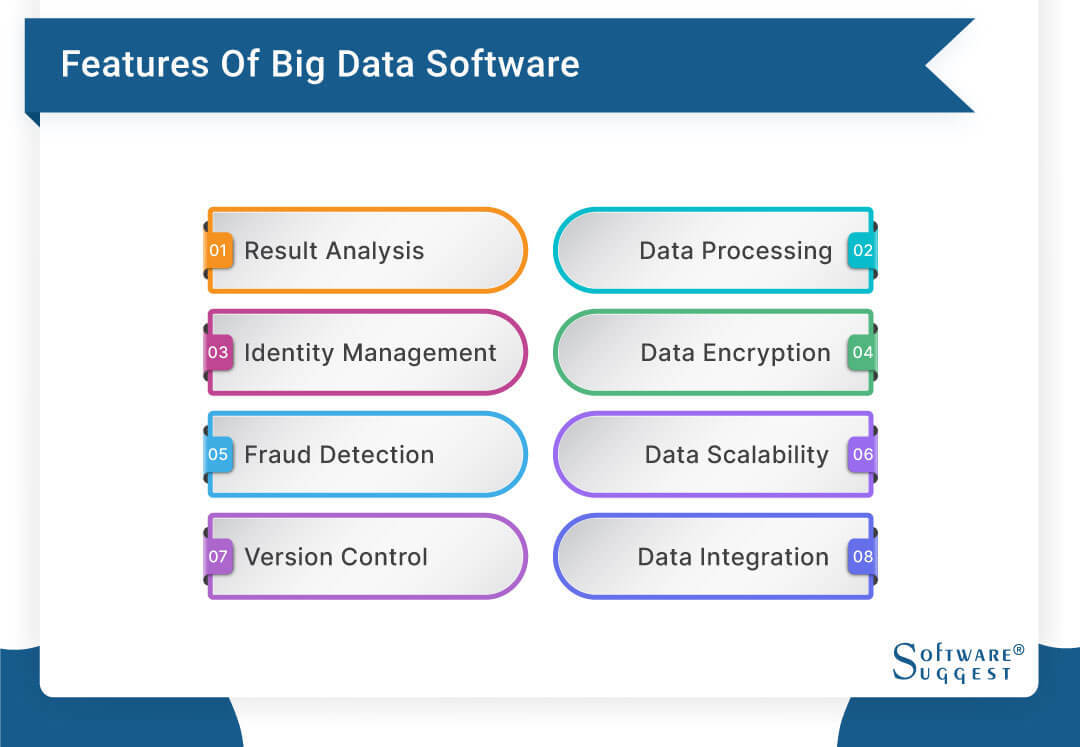 features of big data tools
