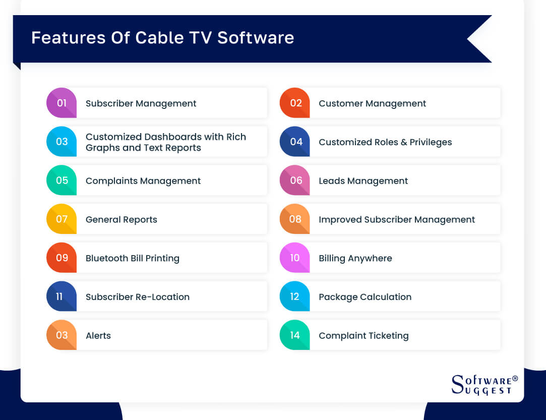 Cable TV Software Features