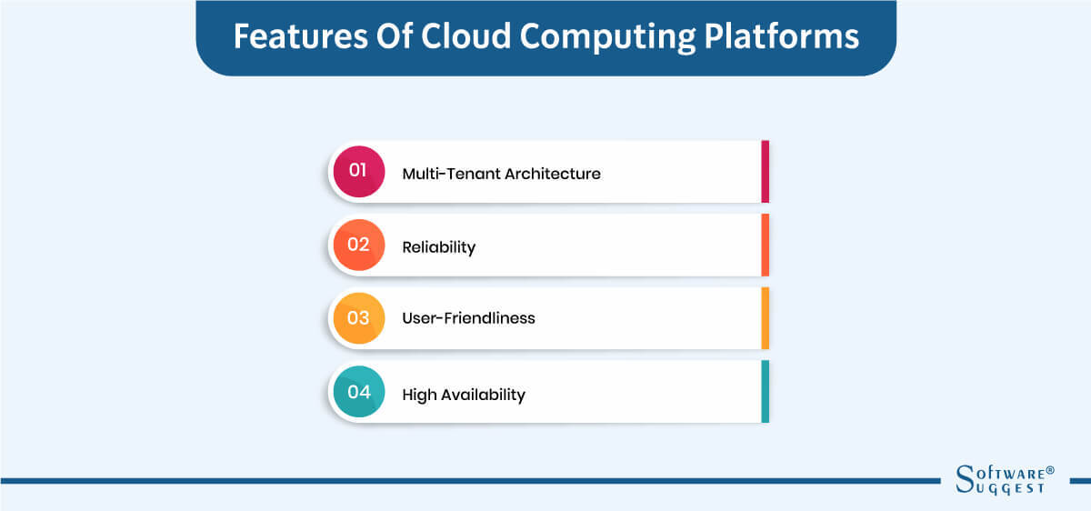 20 Best Cloud Computing Platform in 2025