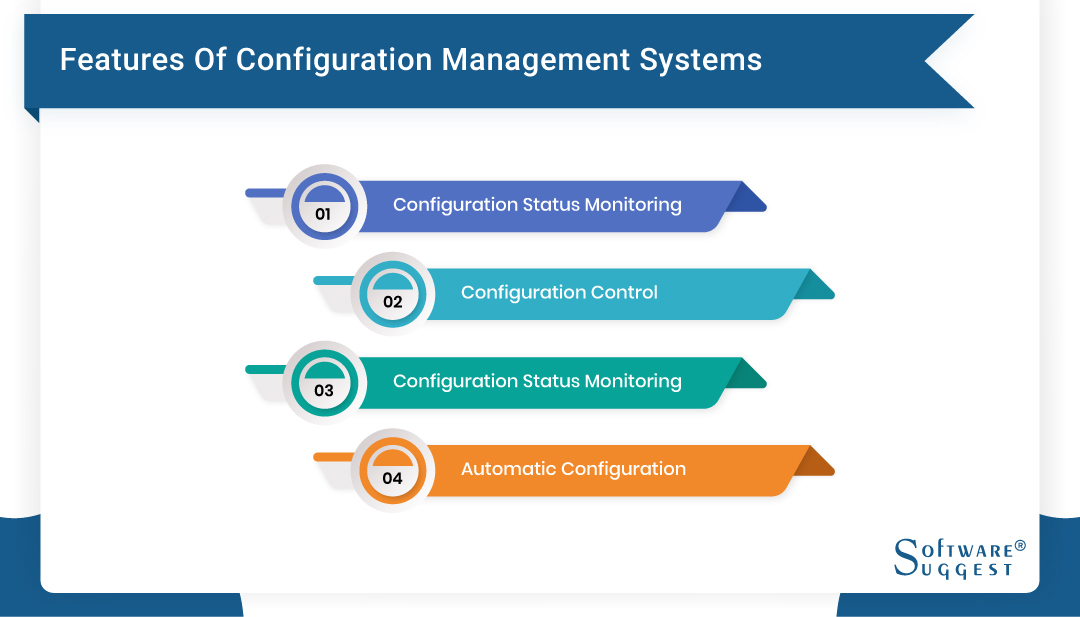 20 Best Configuration Management Software & Tools in 2024