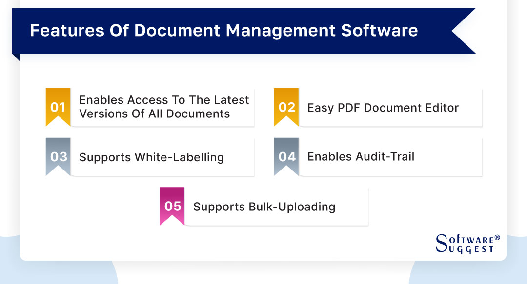 20 Best Document Management Software in 2024