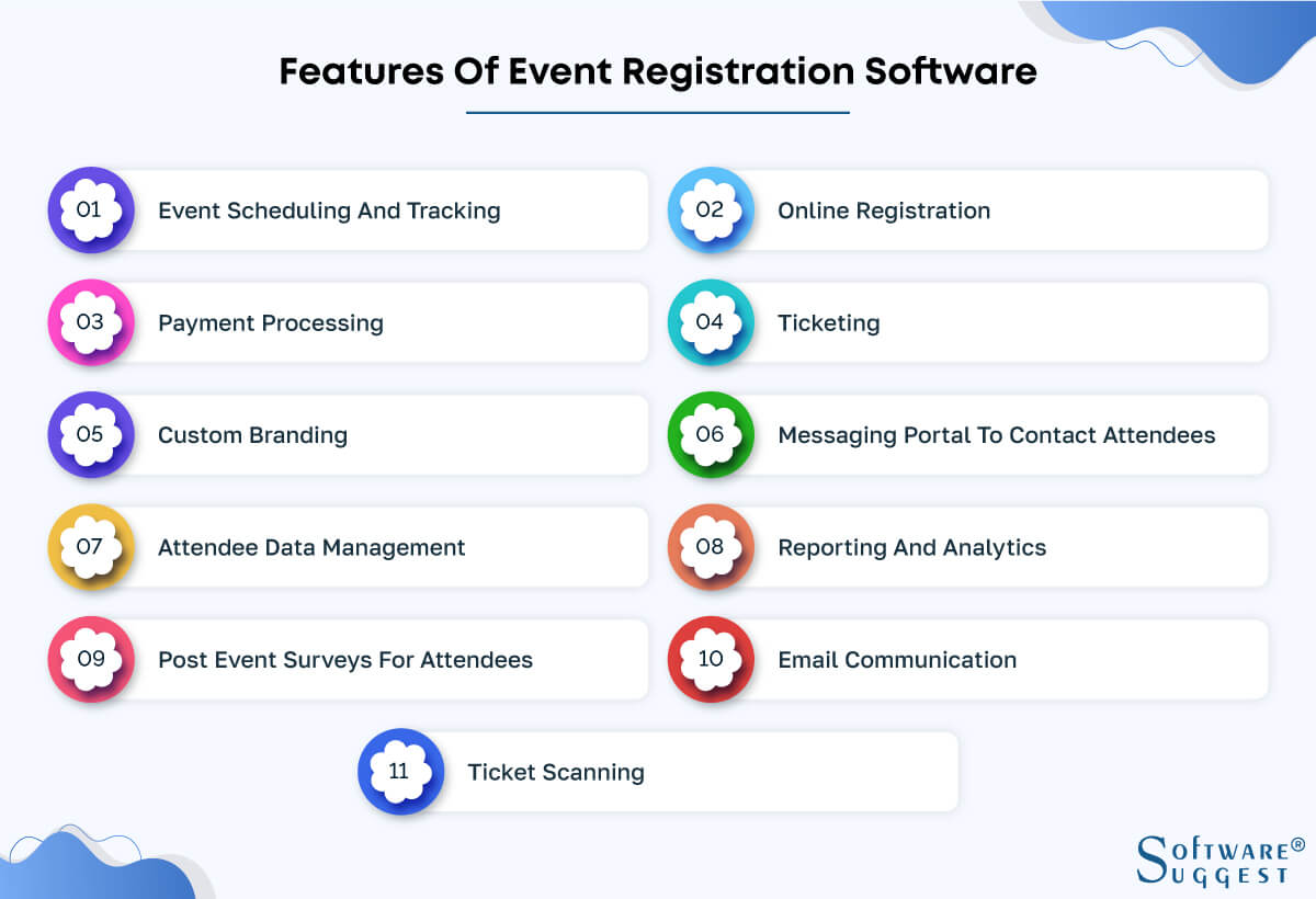 1 Online Event Registration Software