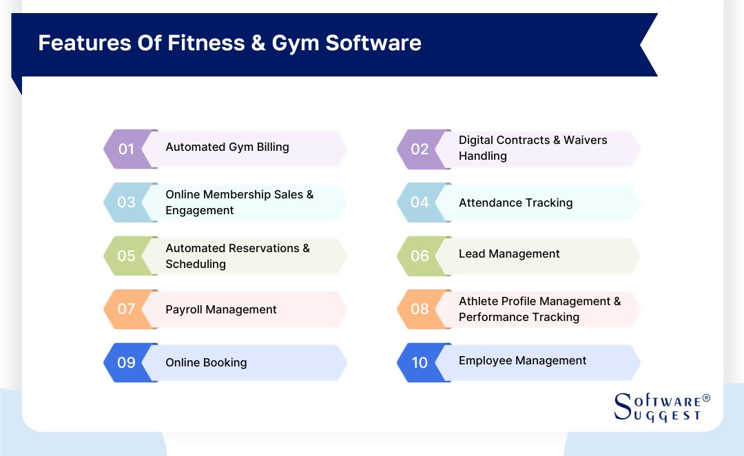 20 Best Gym Management Software for Fitness Clubs
