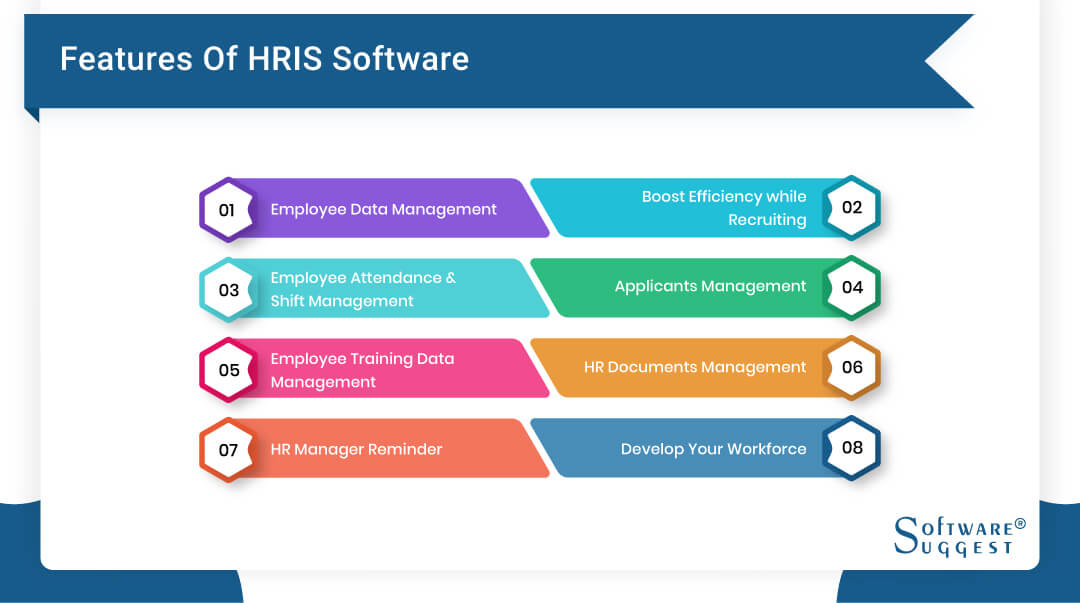 20 Best HRIS System in 2023