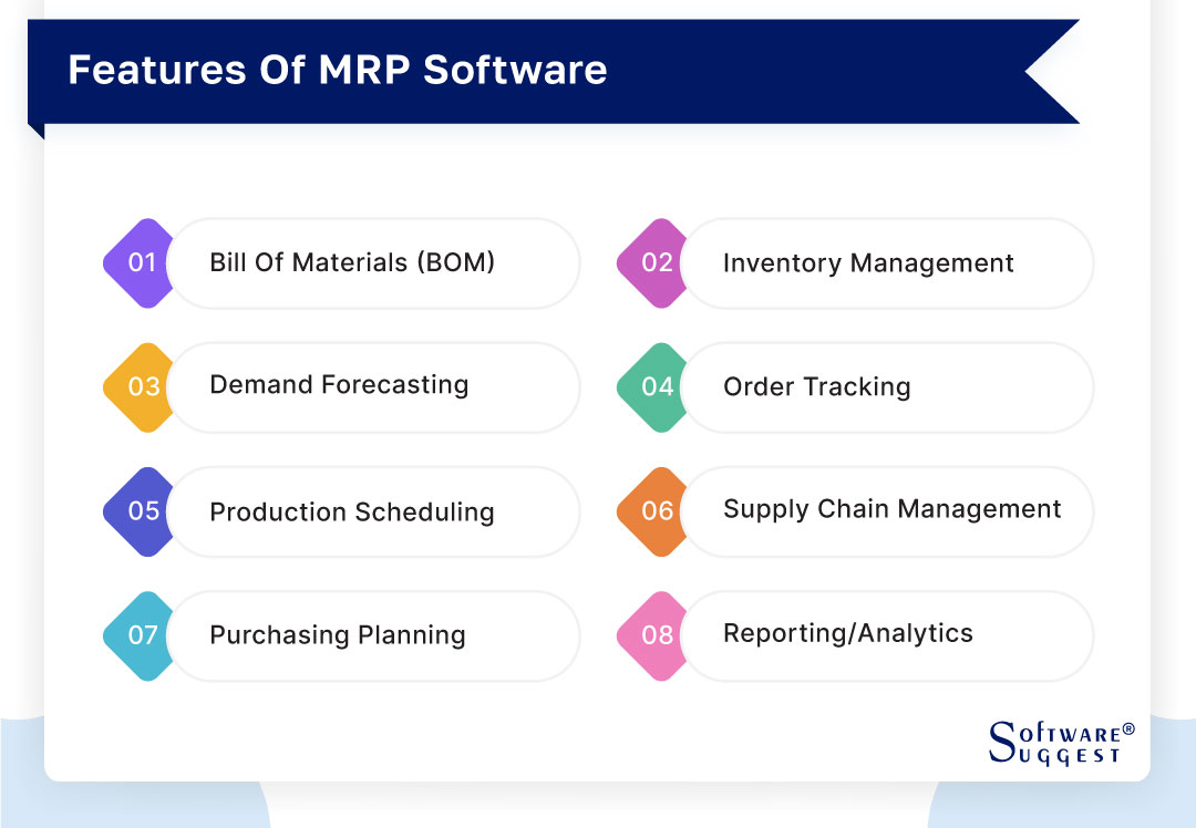 20 Best Mrp Software In 2024 5499