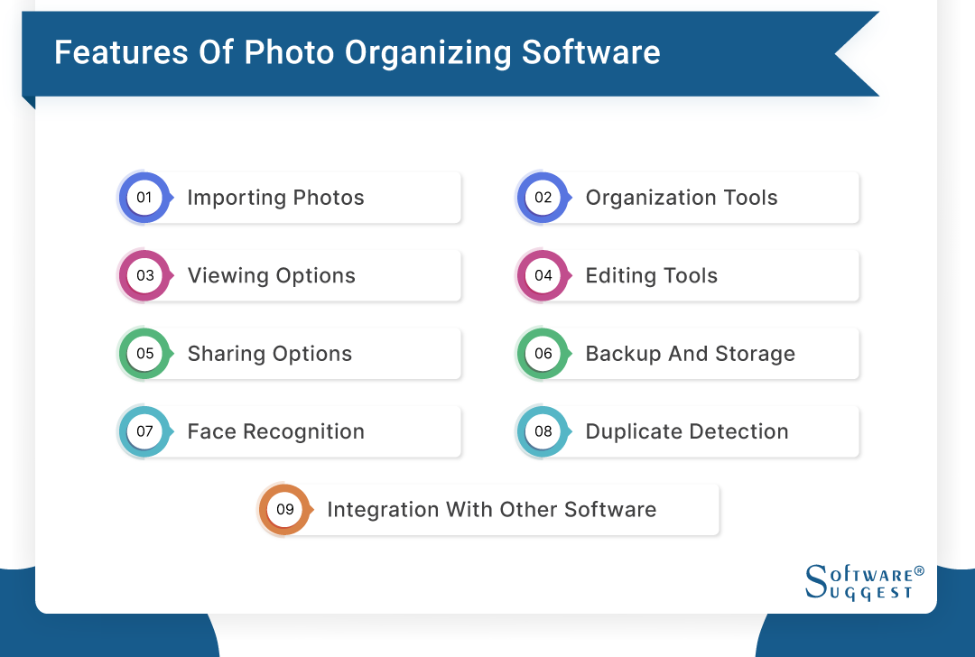 20 Best Photo Organizing Software in 2024