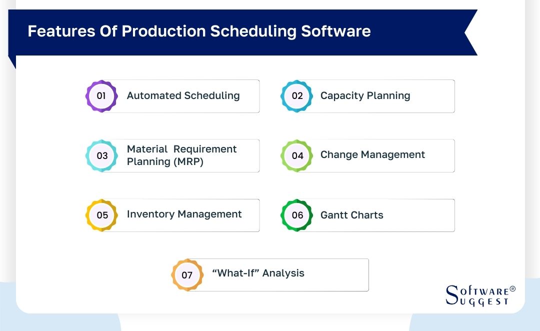 features-of-production-scheduling-software