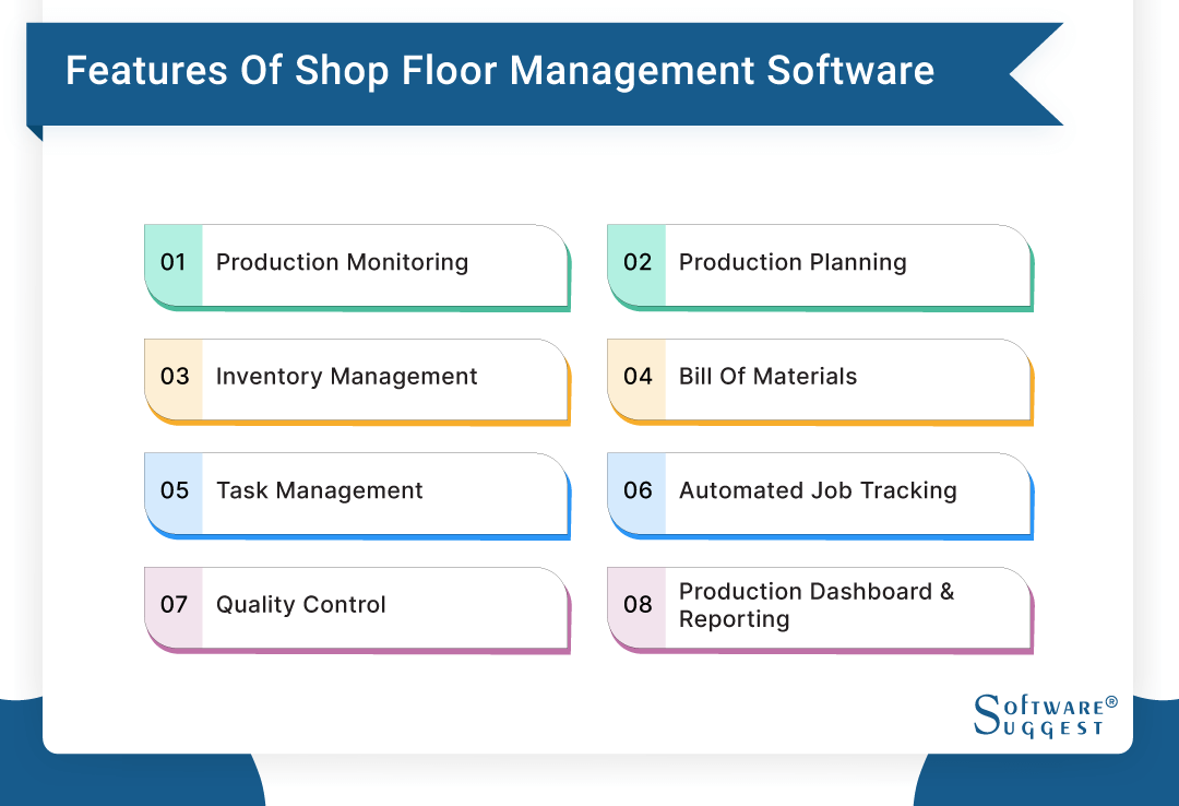 Features of Shop Floor Management Software