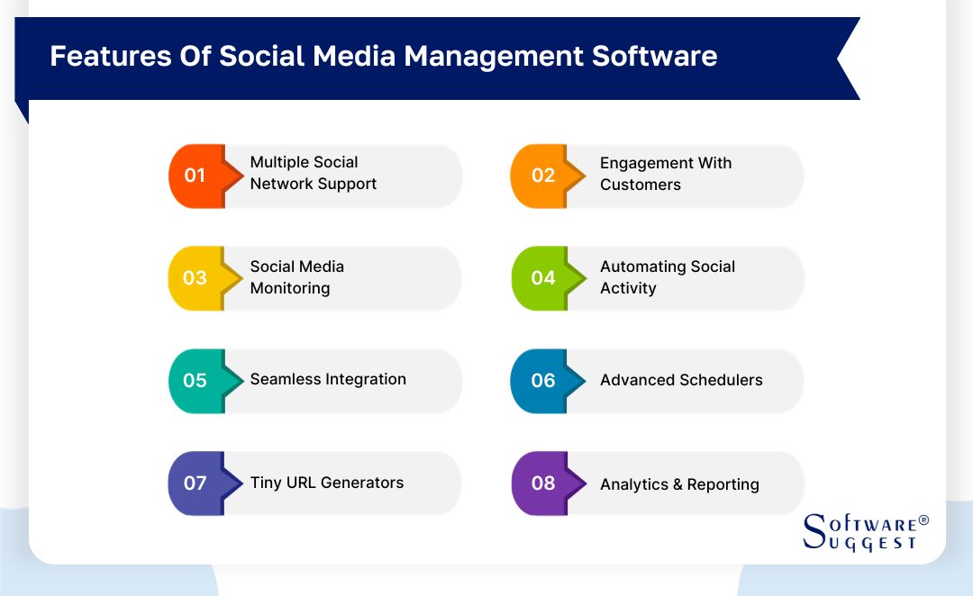 20 Best Social Media Management Tools in 2024