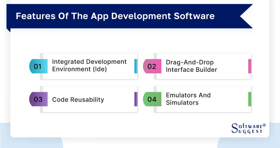 Best App Development Software in India for 2025 - Get Free Demo