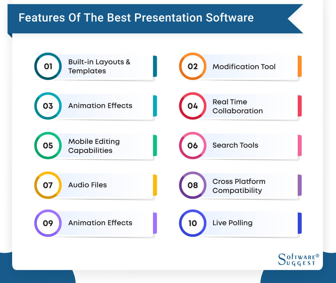 presentation software meaning with example