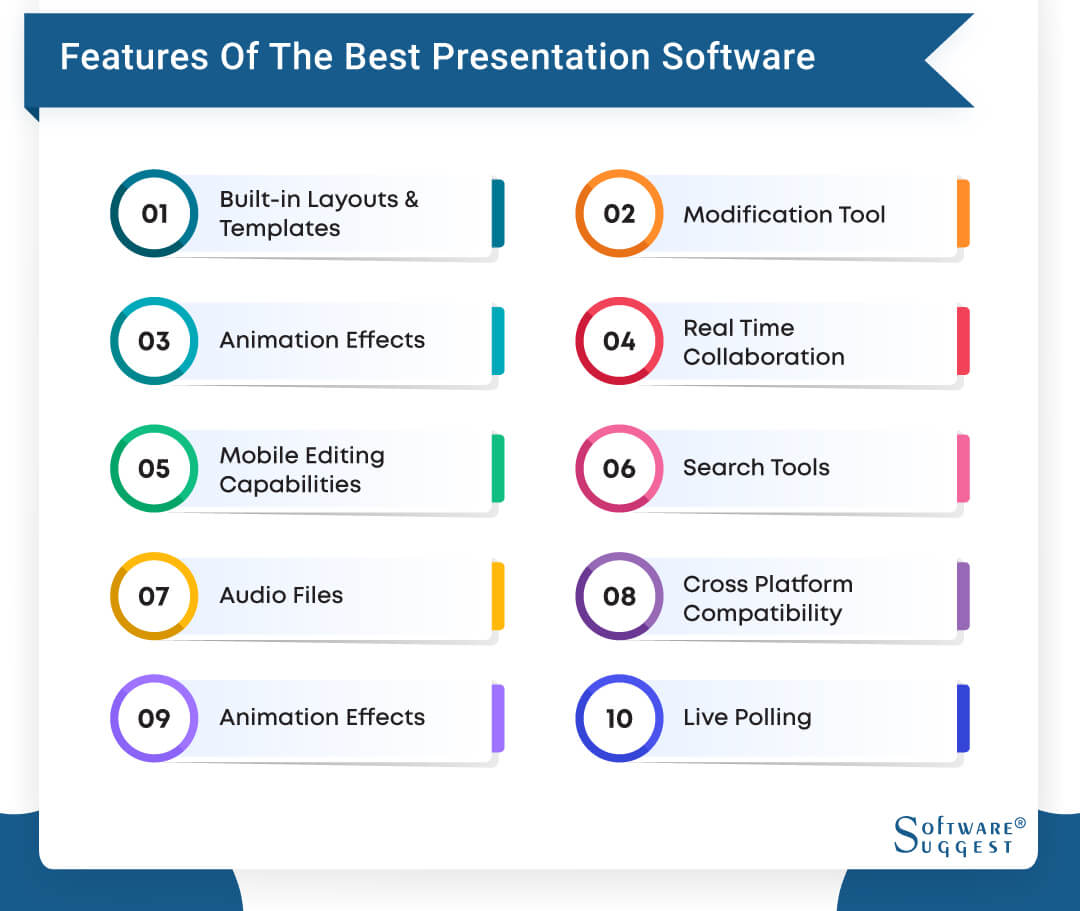 key features of presentation software