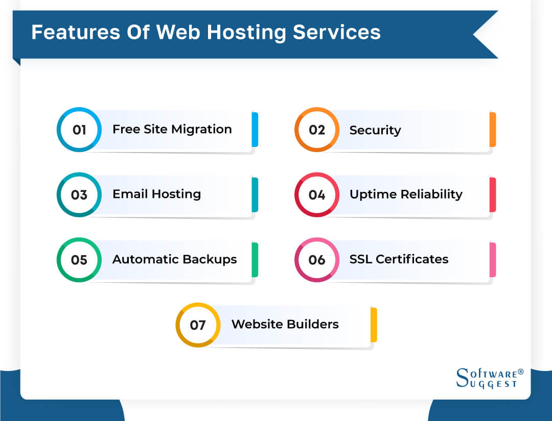 Web Hosting And Software for Your Business M.Sisipil.Com  : Maximize Efficiency with Top Solutions