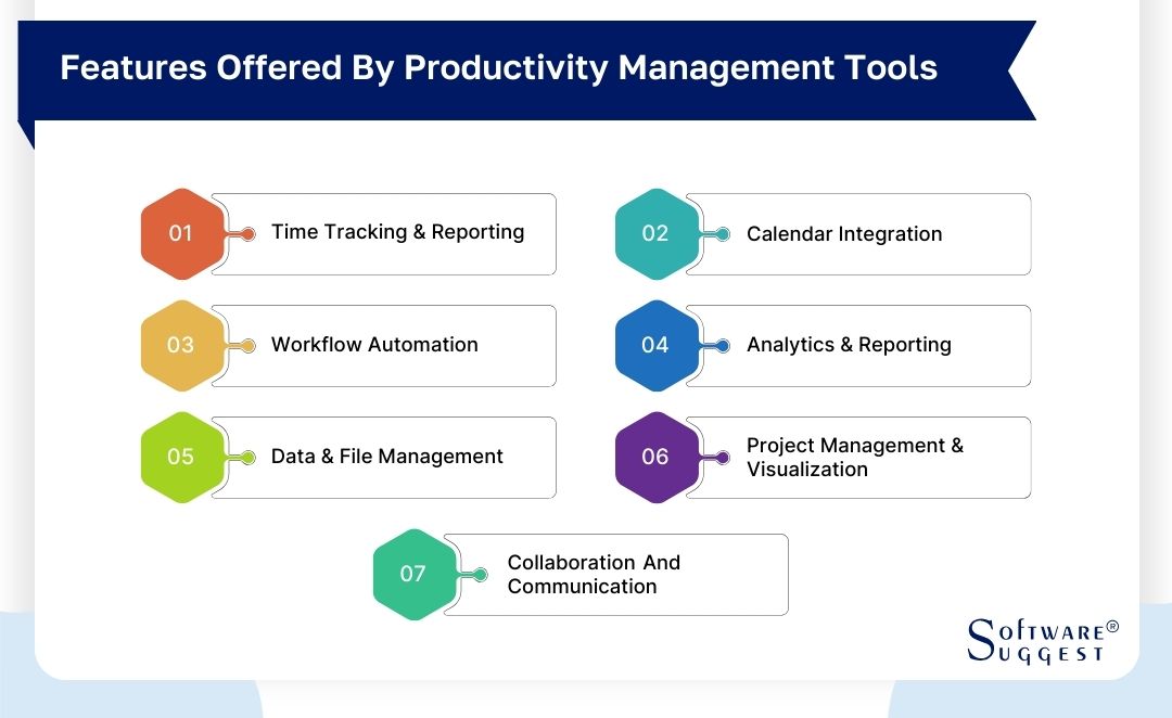 The 4 benefits of using productivity tools in your business