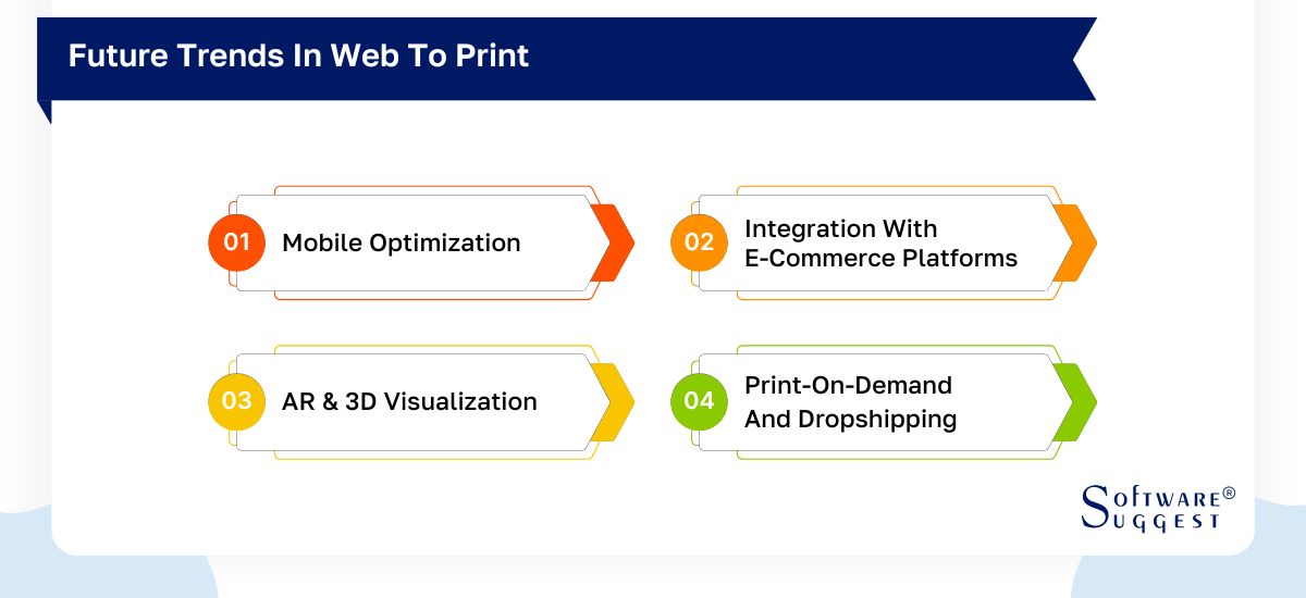 future-trends-in-web-to-print