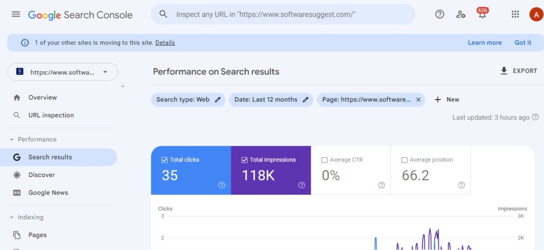 GTmetrix (SEO Audit Tool) - Northward