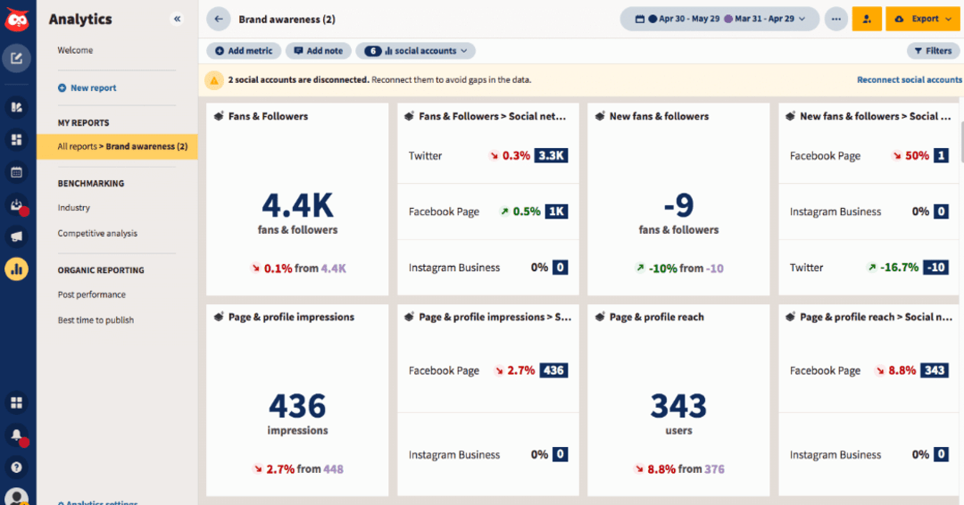 hootsuite-social-media-management-dashboard