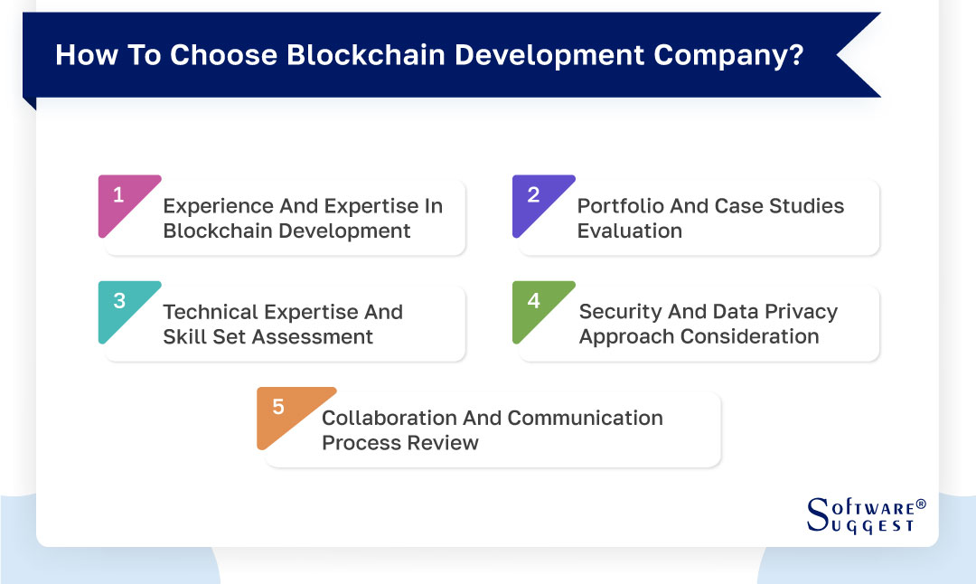 Blockchain Simplified - Top Blockchain development company in Pune, India -  Hire Blockchain developer - Top Blockchain Development Company in Pune,  India - Trust Wallet