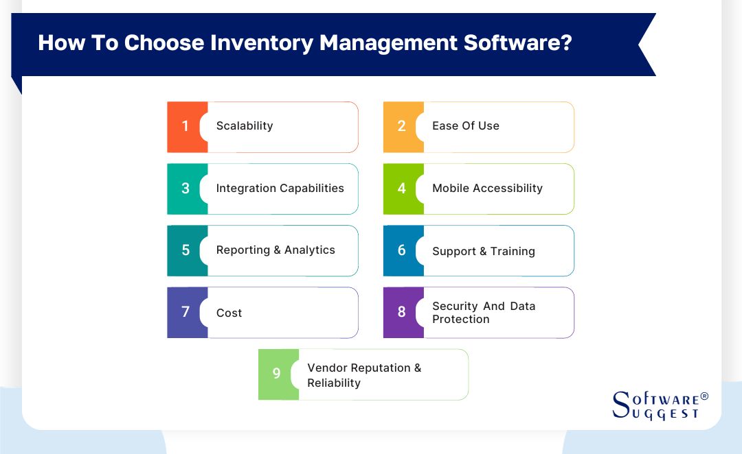 how to choose inventory management software