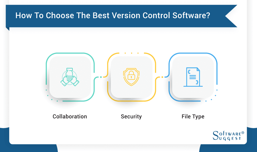 Best Version Control System in India for 2025 - Get Free Demo