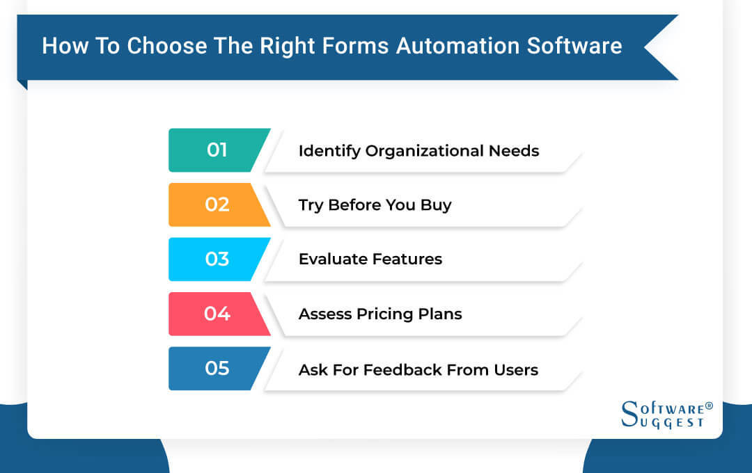Best Form Automation Software in India for 2025 - Get Free Demo