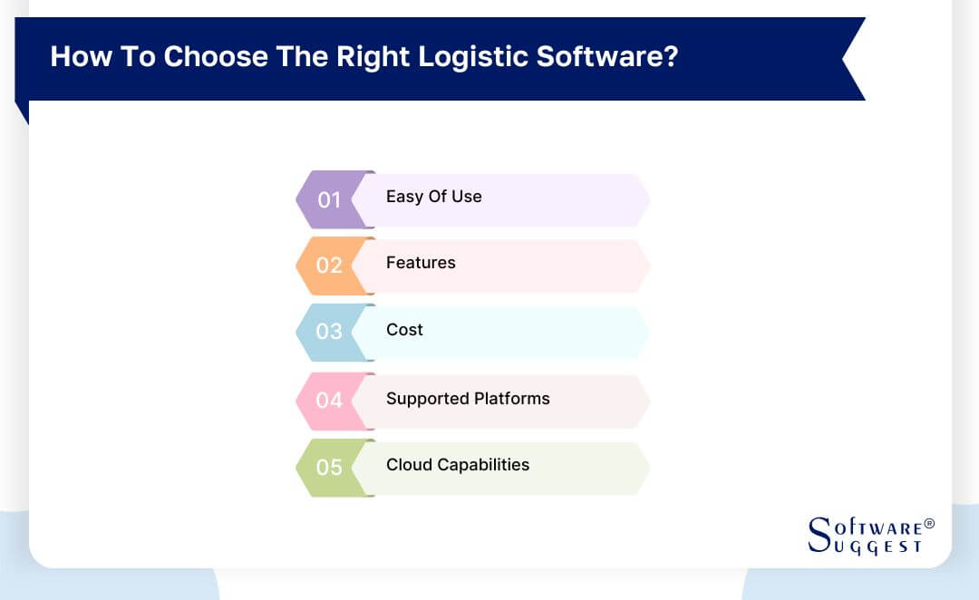 how-to-choose-the-right-logistic-software