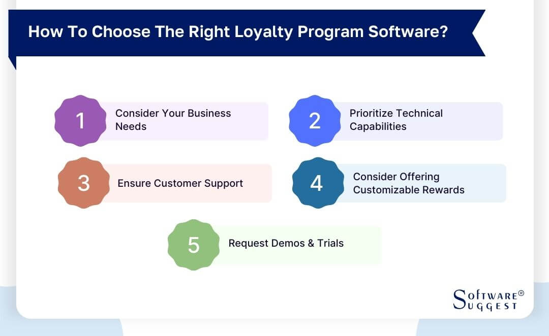 how-to-choose-the-right-loyalty-program-software