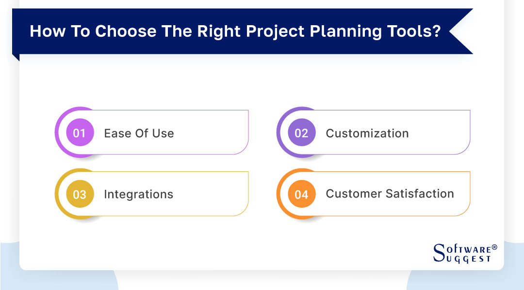 how to choose the right project planning tools
