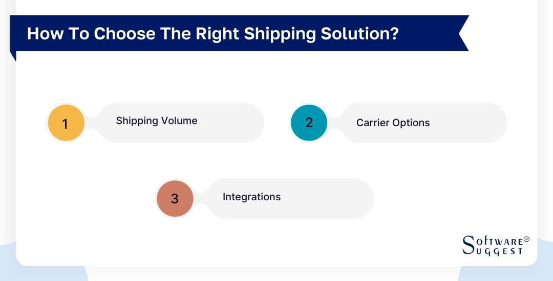 how-to-choose-the-right-shipping-solution