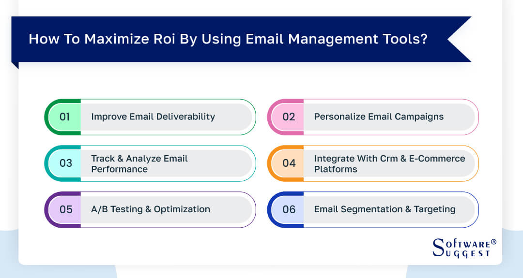 maximize-roi-by-using-email-management-tools