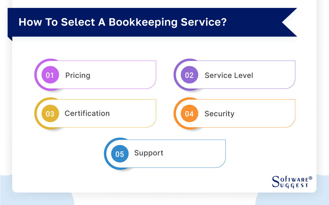 how-to-select-a-bookkeeping-service
