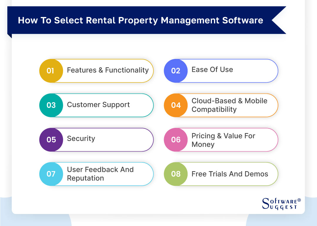 20 Best Rental Property Management Software in 2024